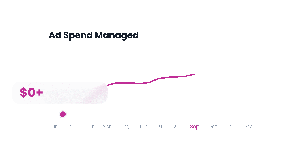 increasing-revenue